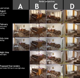 Table comparison between multiple light setups and multiple render perspectives