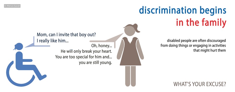 Discrimination begins in family: dating